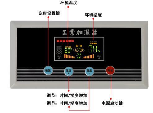 薄膜開關(guān)在濕佳HR-09D加濕機上的外觀圖