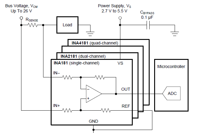 INA181的典型應(yīng)用電路